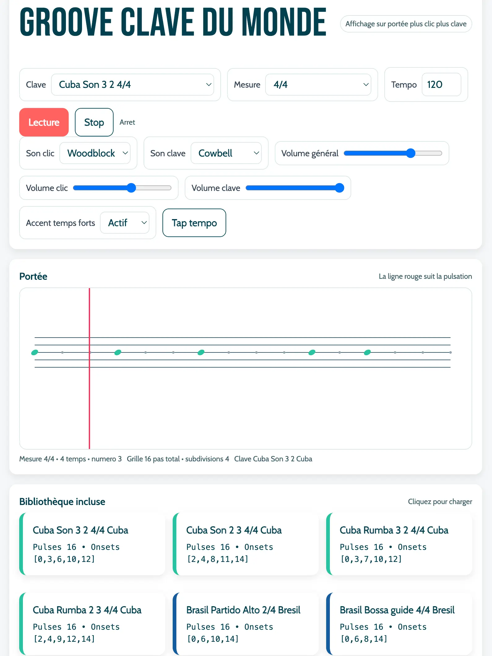 Mesures impaires à la guitare : schémas de groupements 5/8, 7/8, 9/8