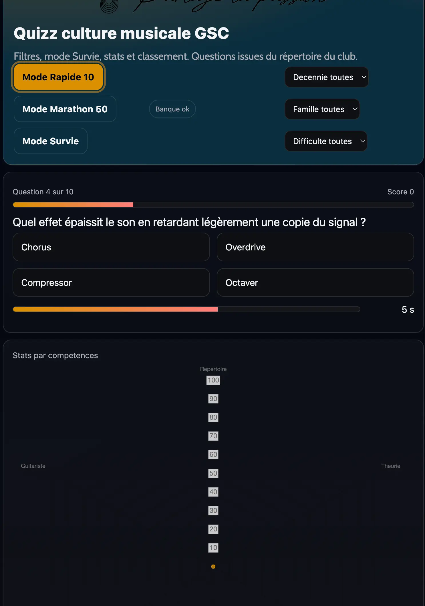quiz culture musicale – outil Guitar Social Club