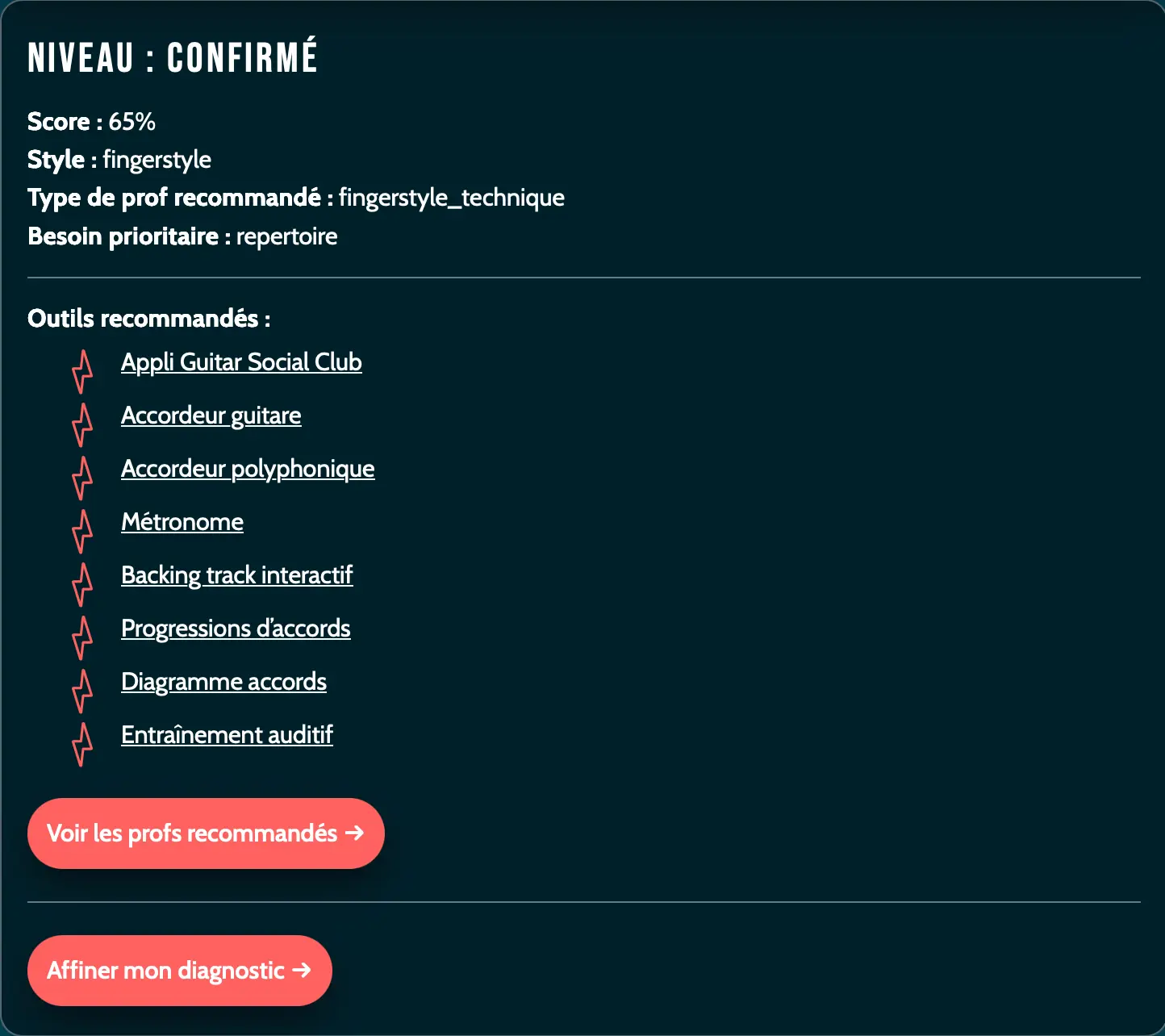 Résultats du test niveau guitare : rythme, accords, gammes, théorie et composition