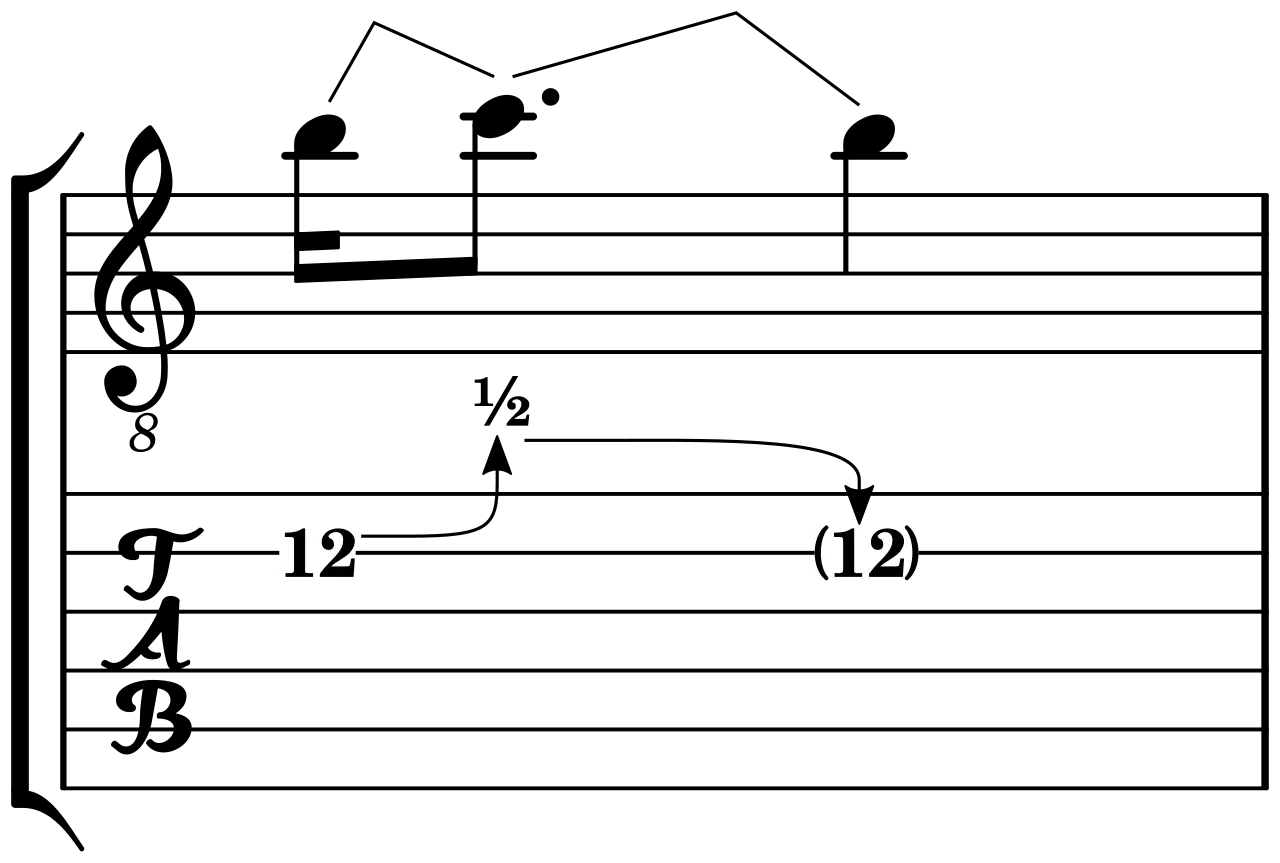 Notation tablature bend release